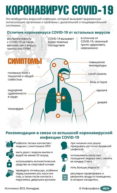 Детский сад № 10 г.Солигорска